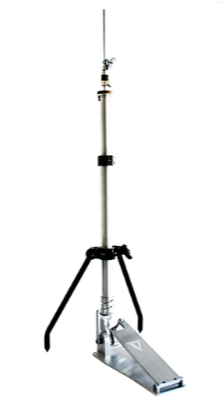 TRICK Drums USA is the only manufacturer of matchning kick, hi-hat and hi-hat remote longboard pedal technology.